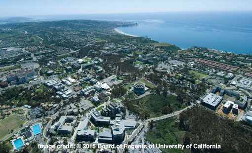 Aerial view of UC San Diego